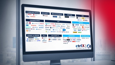 A monitor displays various ctrlX World partners.
