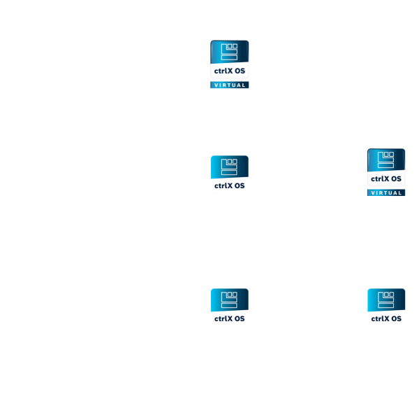 Automation topology based on ctrlX OS
