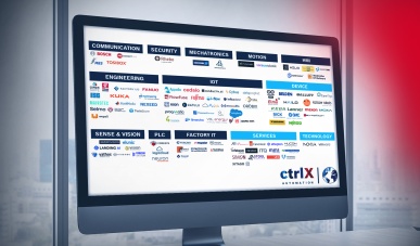 Ein Monitor zeigt viele verschiedene ctrlX World-Partner.