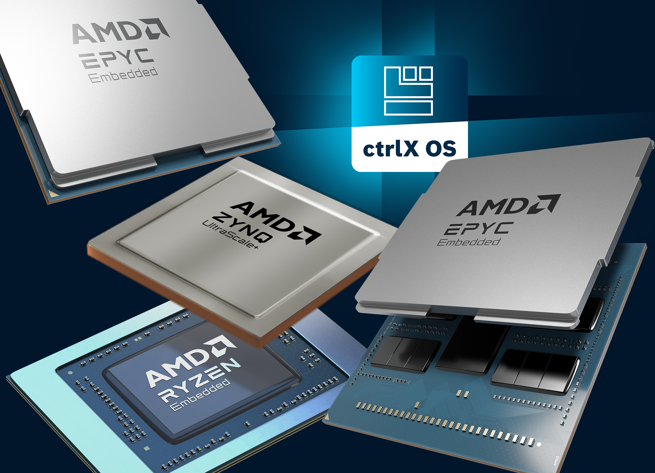 Das Betriebssystem ctrlX OS unterstützt eine breite Palette an Embedded-Prozessoren von AMD.